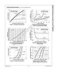 FDMS2734 Datasheet Page 4