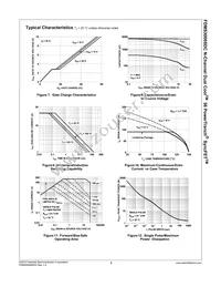 FDMS3006SDC Datasheet Page 6