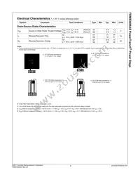 FDMS3600AS Datasheet Page 4