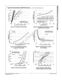 FDMS3600AS Datasheet Page 8