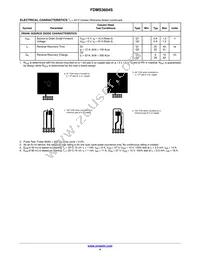 FDMS3604S Datasheet Page 4