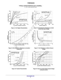 FDMS3604S Datasheet Page 8