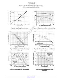 FDMS3604S Datasheet Page 9