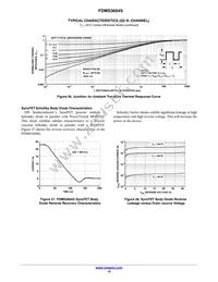 FDMS3604S Datasheet Page 10