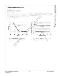 FDMS3616S Datasheet Page 10