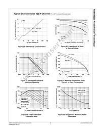 FDMS3620S Datasheet Page 9