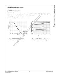 FDMS3622S Datasheet Page 11