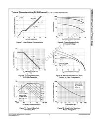 FDMS3686S Datasheet Page 6