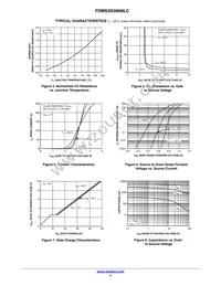 FDMS3D5N08LC Datasheet Page 4