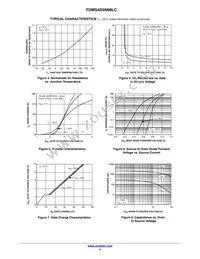 FDMS4D5N08LC Datasheet Page 4