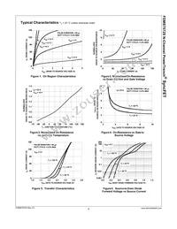 FDMS7572S Datasheet Page 4