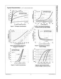 FDMS7580 Datasheet Page 4