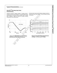 FDMS7600AS Datasheet Page 11