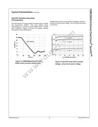 FDMS7660AS Datasheet Page 7
