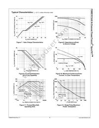 FDMS7672AS Datasheet Page 5