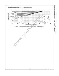 FDMS7672AS Datasheet Page 6