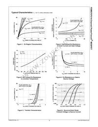 FDMS7676 Datasheet Page 4