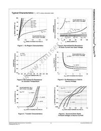 FDMS8025S Datasheet Page 4