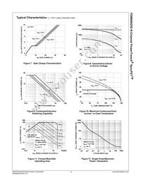 FDMS8025S Datasheet Page 5