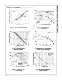 FDMS8333L Datasheet Page 5