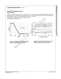FDMS8558SDC Datasheet Page 8