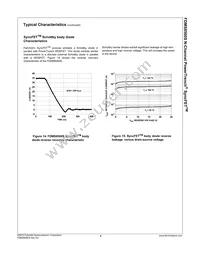 FDMS8560S Datasheet Page 7