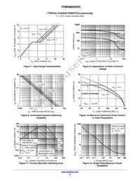 FDMS86200DC Datasheet Page 6