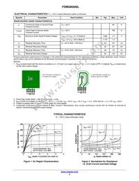 FDMS86500L Datasheet Page 3