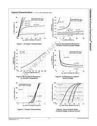 FDMS8880 Datasheet Page 4