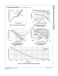 FDN8601 Datasheet Page 5