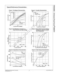 FDP025N06 Datasheet Page 4