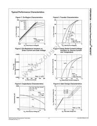 FDP036N10A Datasheet Page 4