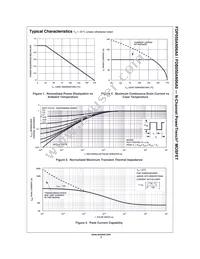 FDP050AN06A0 Datasheet Page 3