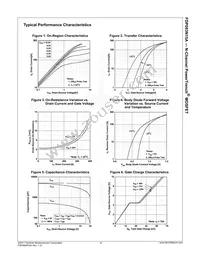 FDP083N15A Datasheet Page 4