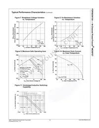 FDP083N15A Datasheet Page 5