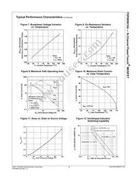 FDP085N10A Datasheet Page 4