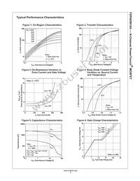 FDP085N10A-F102 Datasheet Page 3