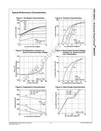 FDP120N10 Datasheet Page 4