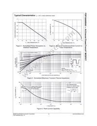 FDP16AN08A0 Datasheet Page 4