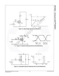 FDP19N40 Datasheet Page 6