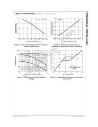 FDP20AN06A0 Datasheet Page 5