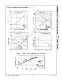 FDP20N50F Datasheet Page 5