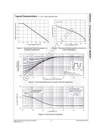 FDP2572 Datasheet Page 4