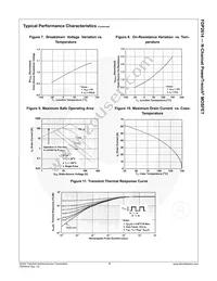 FDP2614 Datasheet Page 5