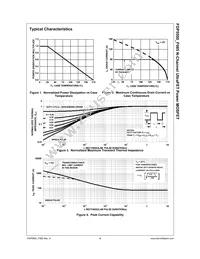 FDP5500 Datasheet Page 4