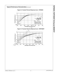 FDP5N50 Datasheet Page 5