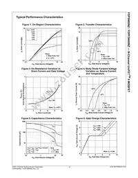 FDP5N60NZ Datasheet Page 4