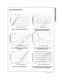 FDP6030L Datasheet Page 3