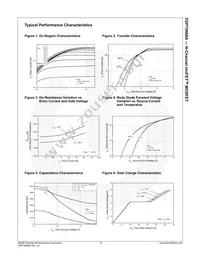 FDP75N08A Datasheet Page 4