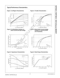 FDP79N15 Datasheet Page 3